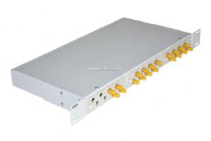 Кросс NTSS оптический 19'' укомплектованный 1U, 20 портов ST/UPC, 50/125 мкм ОМ3 (планки, сплайс-кассета, пигтейлы, КДЗС, адаптеры)