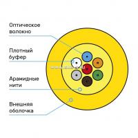 Волоконно-оптический внутриобъектовый кабель Distribution, плотный буфер, SM 9/125 OS2, 4В, LSZH нг(А)-HF, цвет желтый