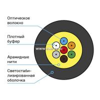 Волоконно-оптический внутриобъектовый универсальный кабель Distribution, плотный буфер, SM 9/125 OS2, 2В, LSZH нг(А)-HF, цвет черный