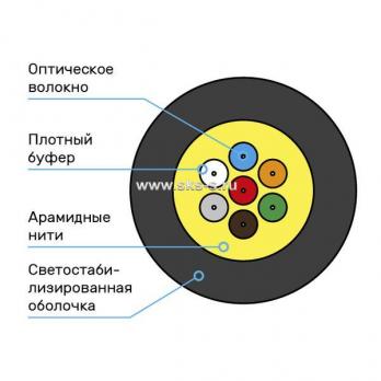 Волоконно-оптический внутриобъектовый универсальный кабель Distribution, плотный буфер, SM 9/125 OS2, 32В, LSZH нг(А)-HF, цвет черный